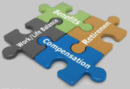 Employee-Compensation-Packages